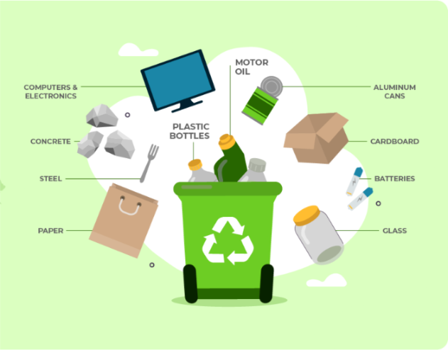 types of recycling materials